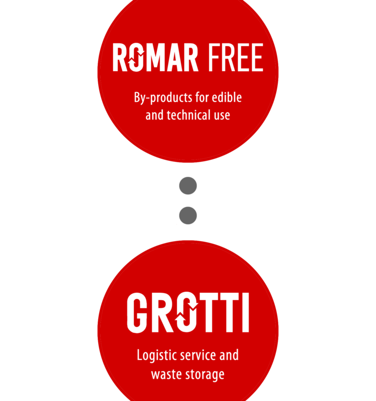 grottiromar5